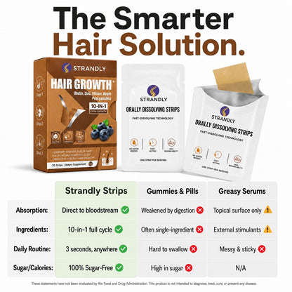Strandly Hair Growth Strips